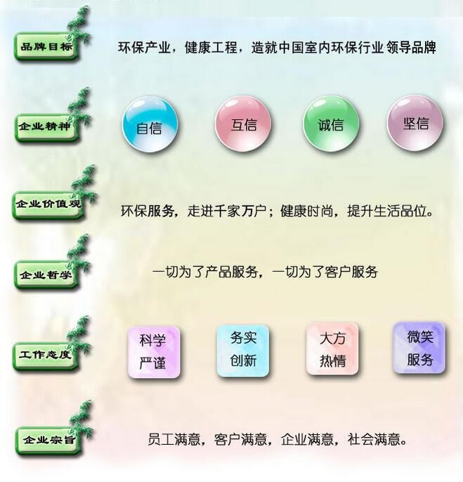 中質(zhì)股份企業(yè)文化-2.jpg